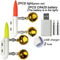 Green red B charge 2