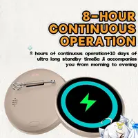 Nueva Insignia Electrónica Dinámica, Mercancía de Anime, Insignia con Pantalla Digital para Periféricos de Juegos, Excelente Regalo de Cumpleaños para Otakus