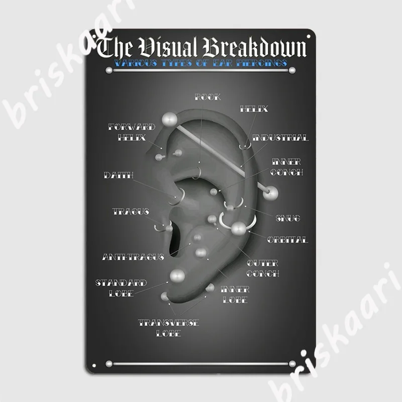 Ear Piercing Infographic Chart Black And Blue Metal Sign Plaques Wall Vintage Pub Tin Sign Poster