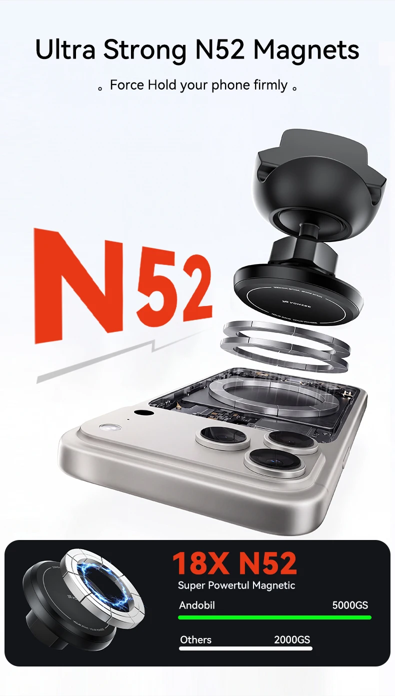 YZ für Tesla Auto-Handyhalterung Modell Y YL Juniper 3 Highland LHD RHD Silikon-Magnethalterung für iPhone Samsung Zubehör MagSafe – Detail 5