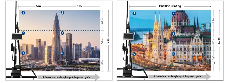 

BAIKETECH Commercial Grade 3D Mural Printing Machine DX10*3 6x Faster Output W/ Dual Extruders - Free Design Software Included