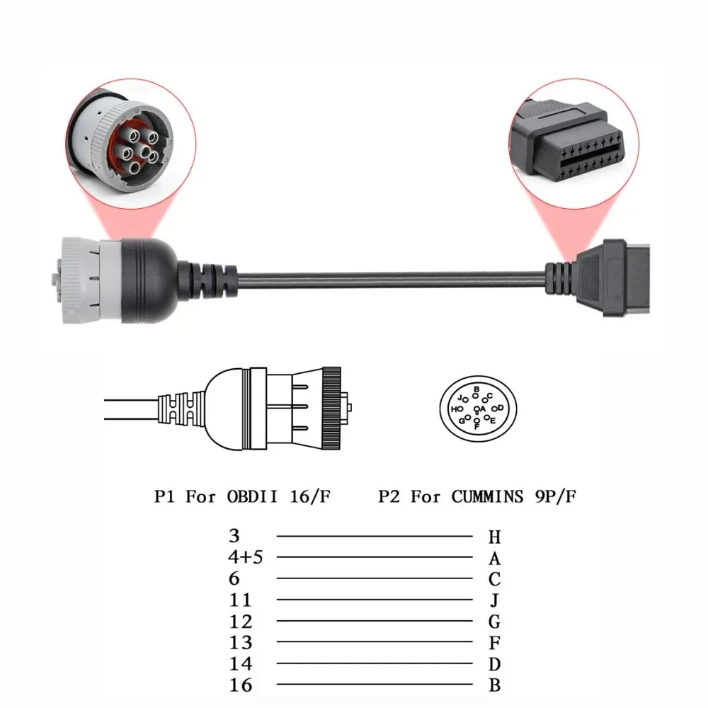 Male Female Open 9Pin to OBD2 Interface Truck Y‑Cable Adapter OBDII Y Splitter Truck 16Pin Male to Female J1939 9 Pin J1708 6Pin