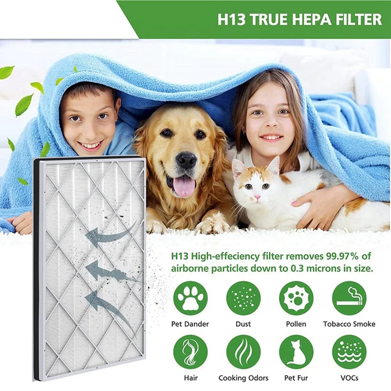 2025-2X HE601 فلتر بديل HEPA لجهاز تنقية الهواء Shark 6 HE601 & HE602، HE6FKPET، H13 True استبدال فلتر الهواء