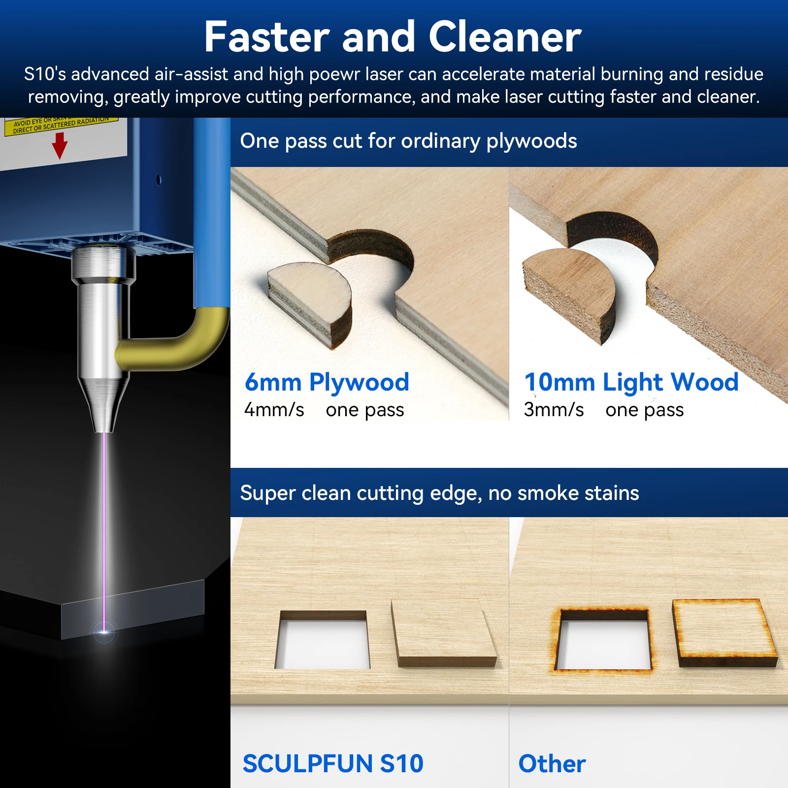 SCULPFUN S10 Laser Engraving Machine 10W Laser Output Power Laser Cutter for Acrylic Wall Paper and Wooden Puzzle Cutting