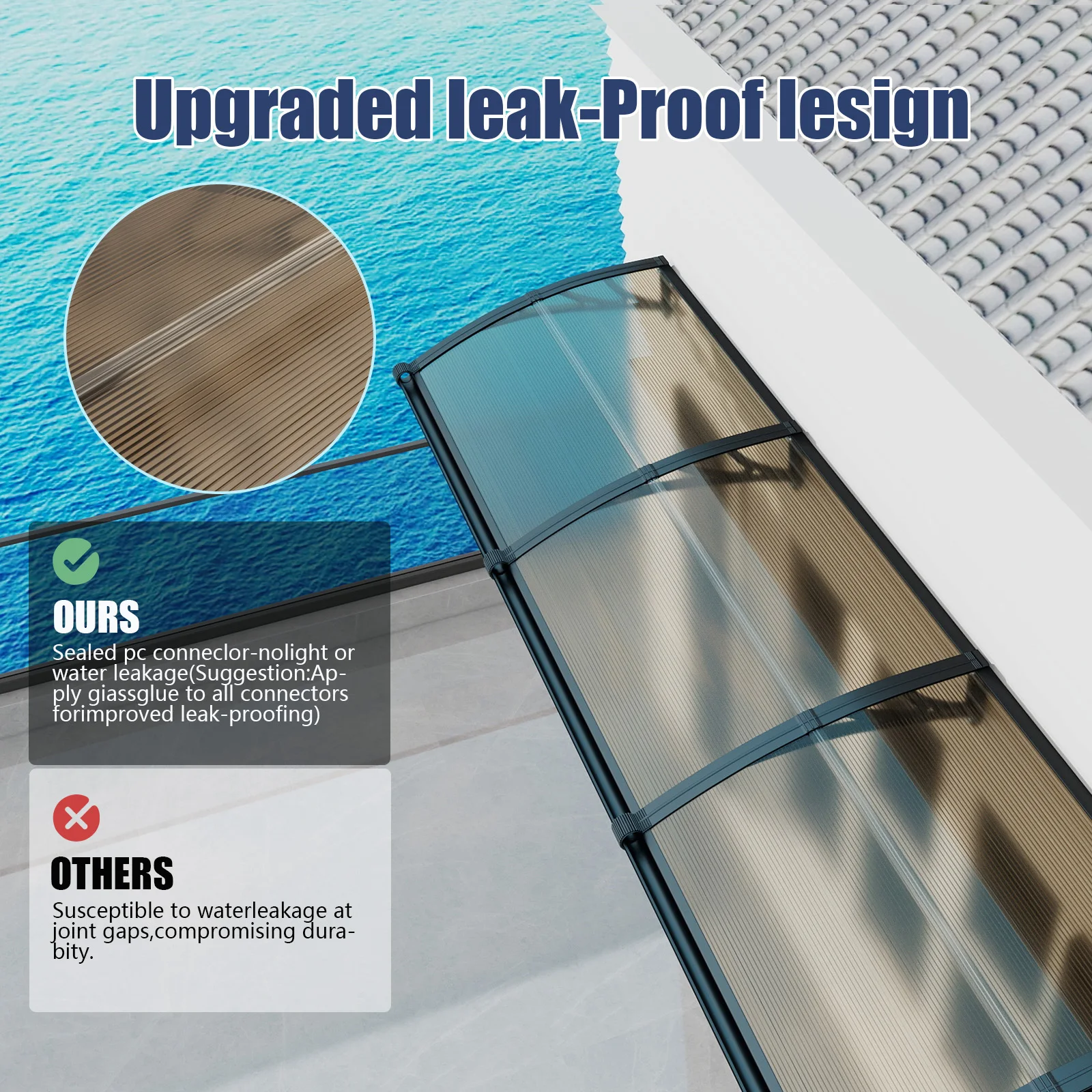 Awning for outside Door Entrance with Drainage Sink,32*48IN,Awnings for Doors,Window Canopy Exterior with Plastic Steel Bracket