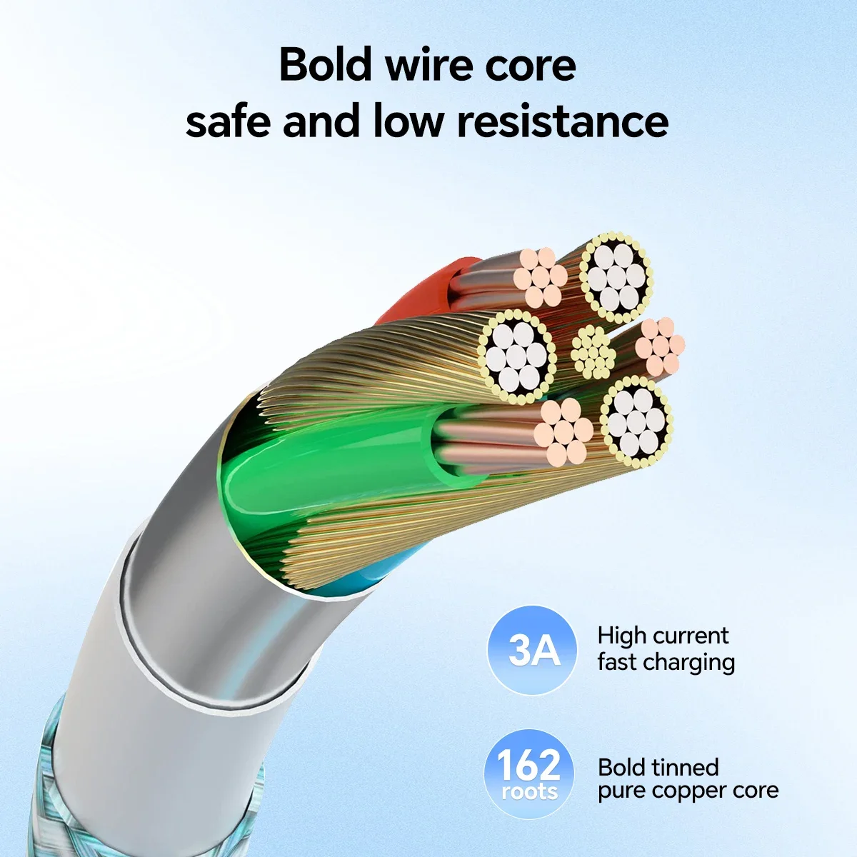 Cable USB para iPhone 14, 13, 12, 11 Pro Max, Xs, 8 Plus, iPad, Macbook, carga rápida 3A, tipo C a Cable de datos de iluminación