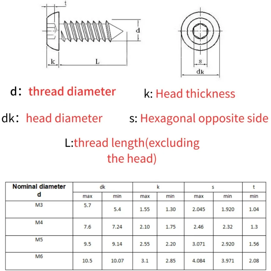 10/20/30pcs M3 M4 M5 M6 Grade 8.8 Black Carbon Steel Hex Socket Screw Hexagon Button Round Head Self Tapping Screws