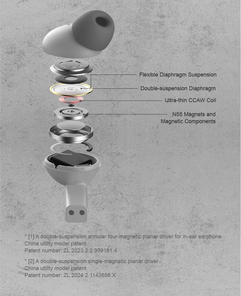 MOONDROP Space Travel 2 ULTRA TWS Bluetooth-Kopfhörer ANC LDAC Bluetooth 6.055ms Low-Latency Game Mode Gaming-Headset – Detail 6
