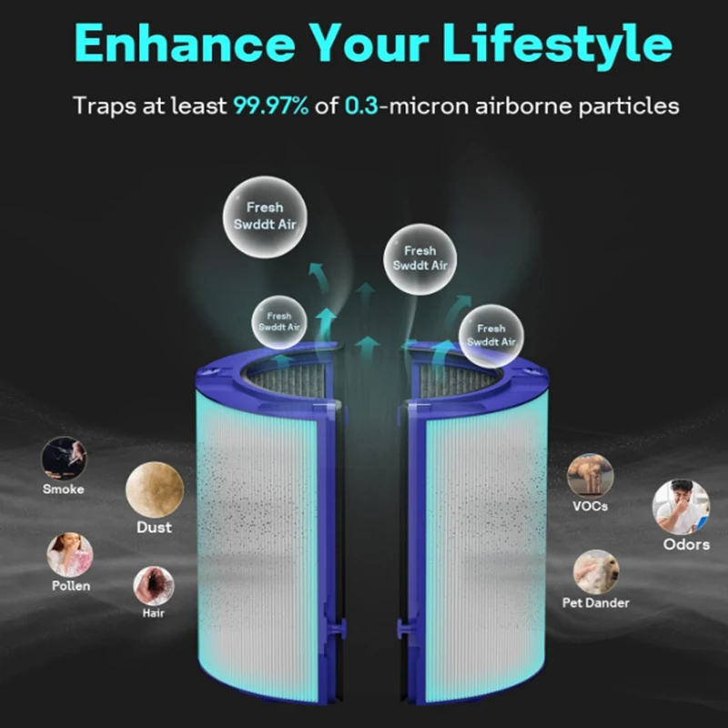 Рисунок 2 - Фильтр True HEPA