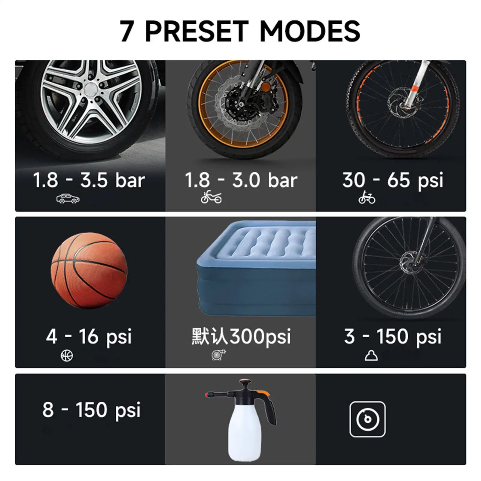 

Портативное зарядное устройство с компрессором, аккумулятор 10000 мАч, беспроводной насос для подкачки шин, для поездок на природу