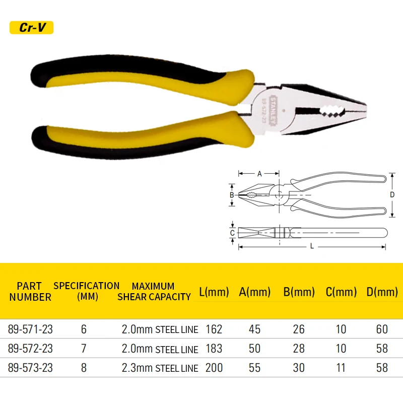 STANLEY German professional wire cutters 6\