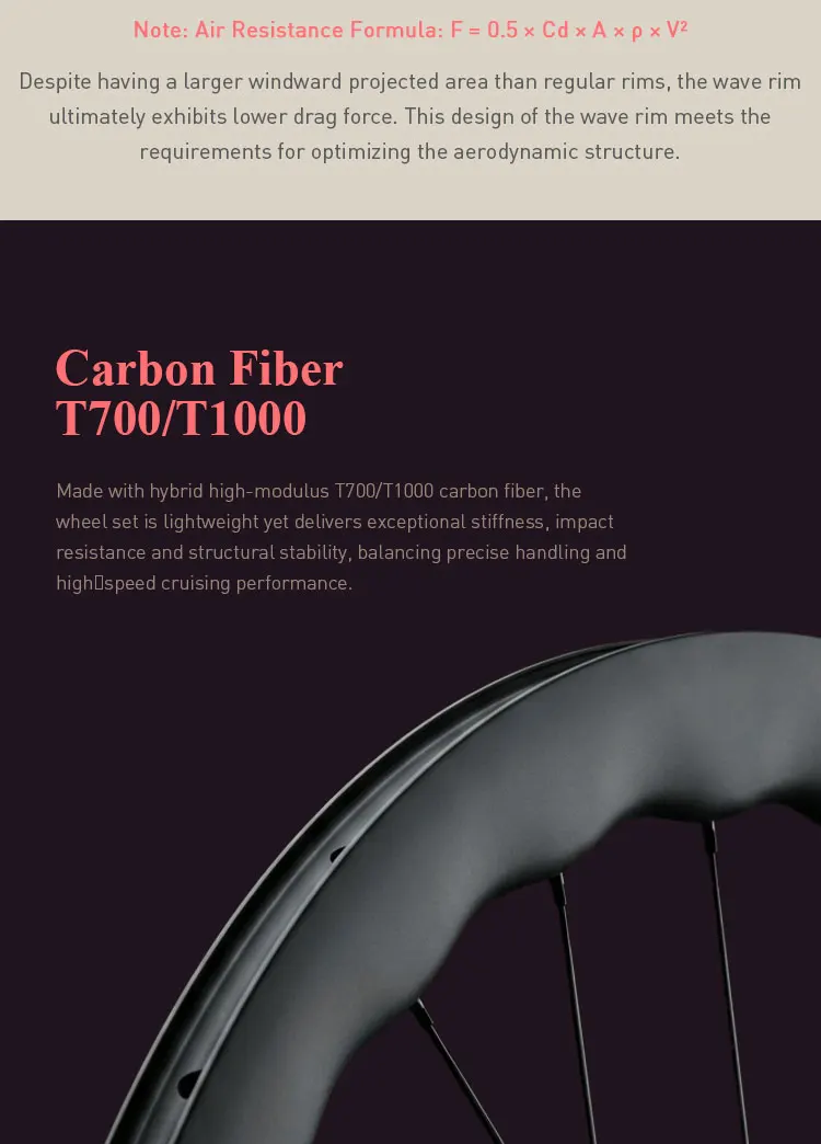 Tagoola Wave Carbon-Laufradsatz 700C Rennrad 50 mm tiefe Scheibenbremse 36T Ratschennabe Leichte Carbonfaser-Rennradlaufräder 21 mm Innenbreite 28 mm Außenbreite Tubeless Ready Hookless Clincher-kompatibel 12-Gang Shimano SRAM XDR Renn- und Gravel-Fahrradlaufräder – Detail 5