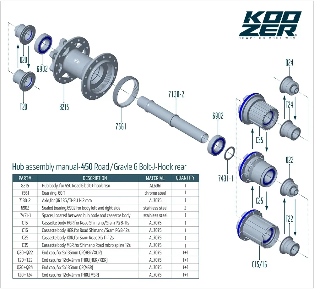 Koozer 450 Front Road Gravel Bicycle Hubs CX 5x100mm QR 9x100mm TA 12x100 THRU 28H 32H Holes 6 Bolts Road Disc Brake