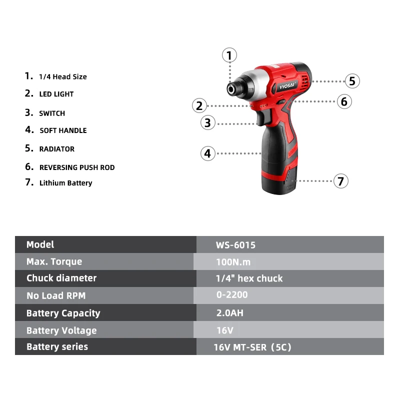 VVOSAI 16V Electric Drill Screwdriver 100N.m Impact Driver Cordless Drill Household Multifunction Hit Power Tools MT-SER