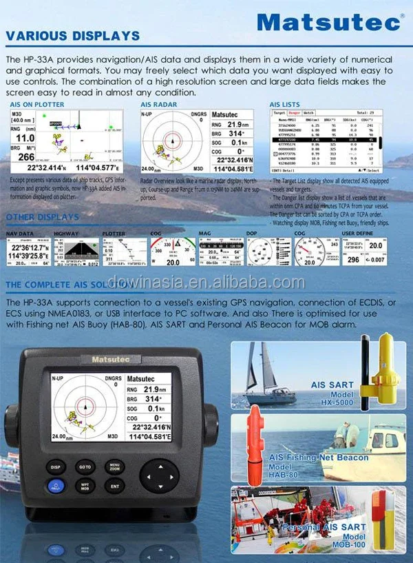Transpondeur Matsutec Manuel Marine AIS de classe B, opérateur