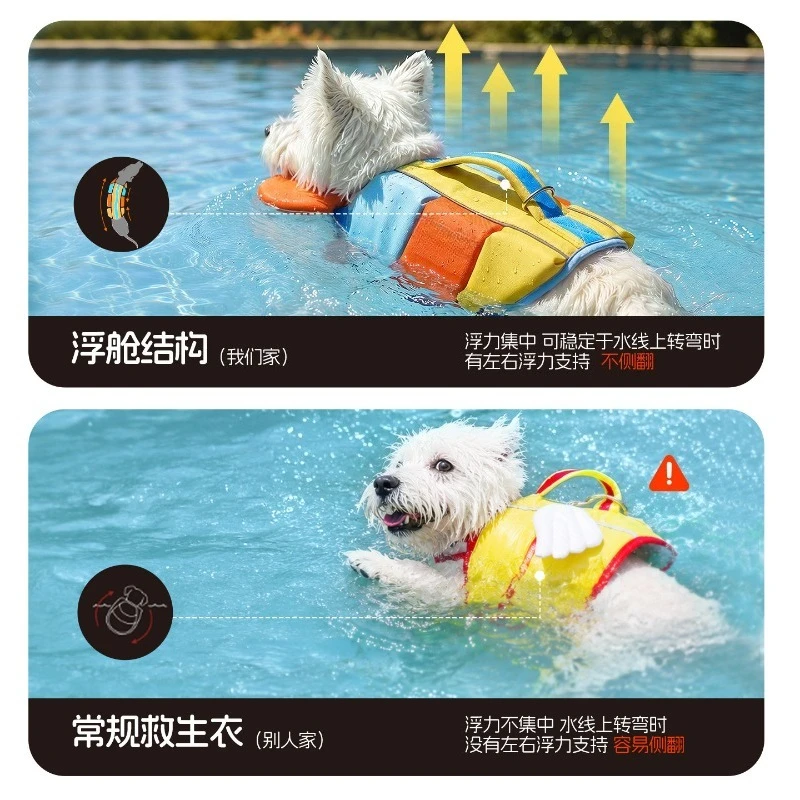 เสื้อชูชีพสำหรับสุนัข เสื้อว่า - Life Jacket Buoyancy บทวิจารณ์และราคา