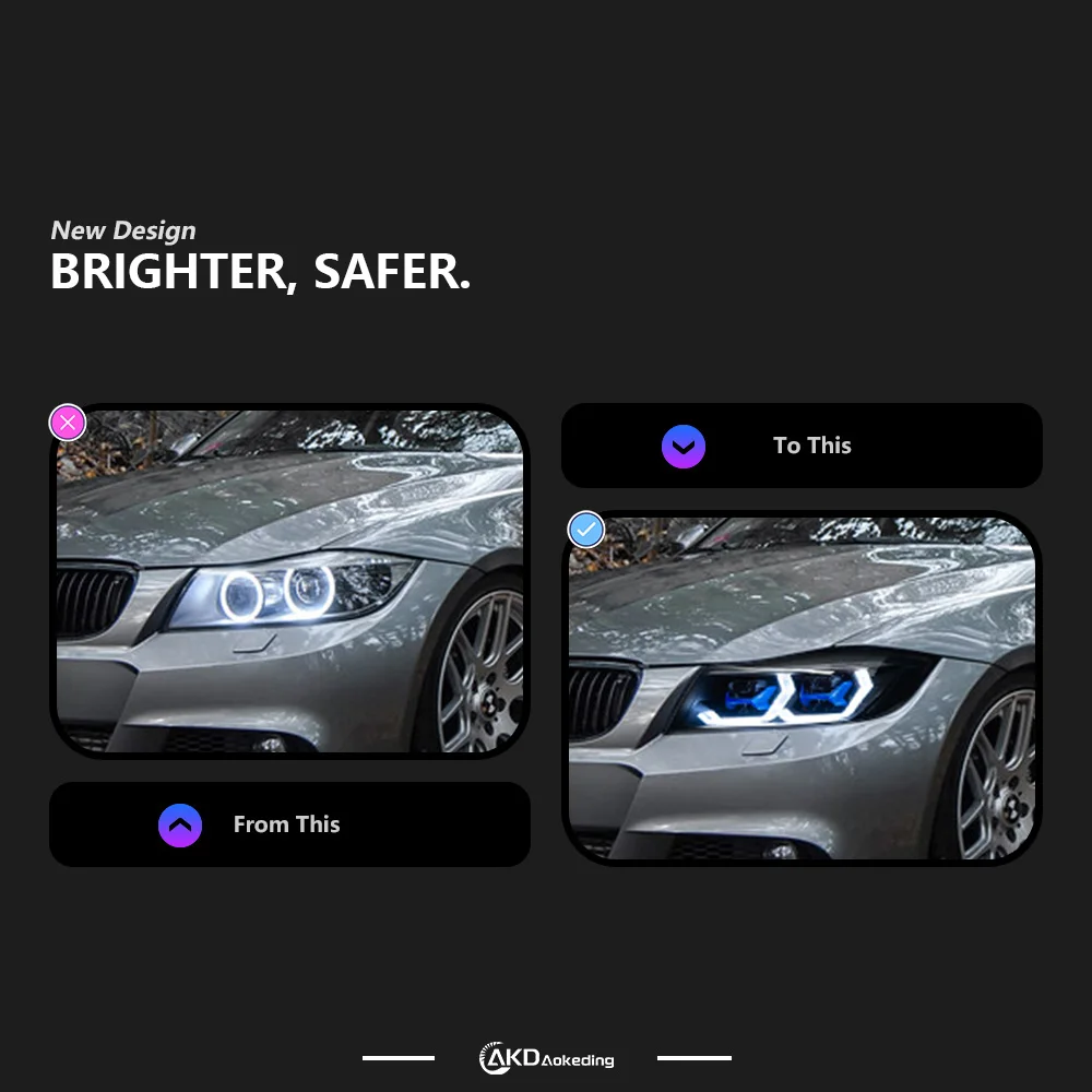 Car Headlights for BMW E90 LED Headlight 2005-2012 Headlights 320i 325i 318i DRL Turn Signal High Beam Laser Eyes Projector Lens