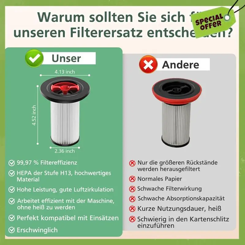 فلتر بديل ABGP للمكانس الكهربائية غير المحدودة من سلسلة Gen2 8، فلتر HEPA للمكانس الكهربائية 12036642