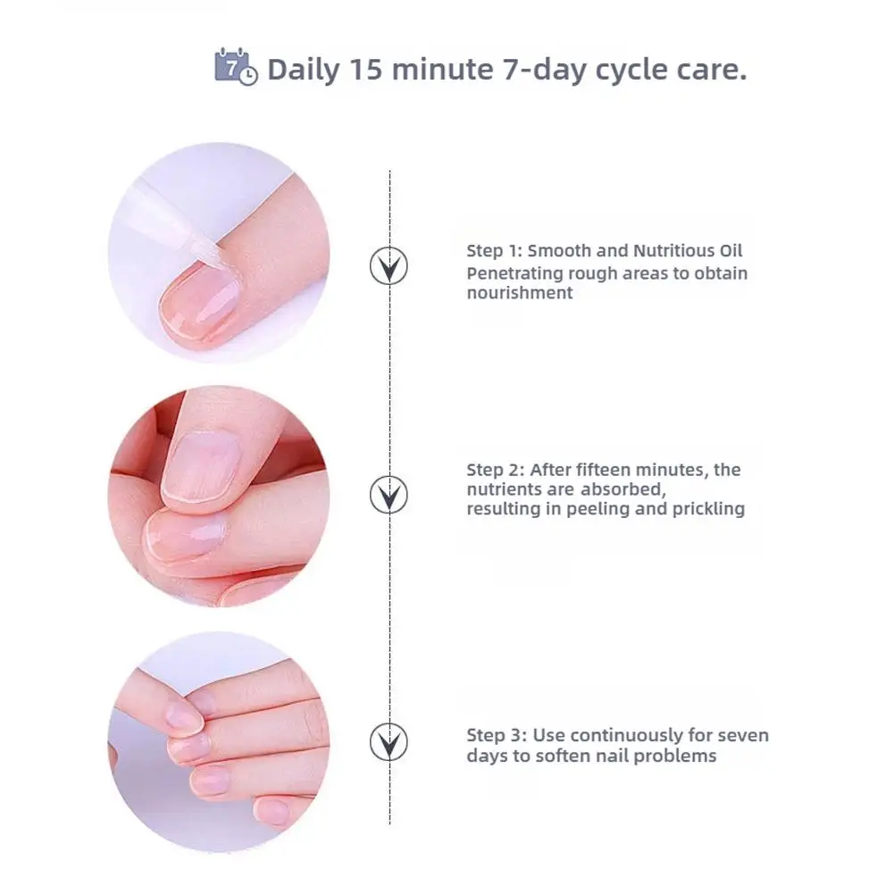 1PCS Nagel Häutchen Öl Stift 15 Geruch Pflege Öl Stift Nagel Behandlung Revitalizer und Nähren Maniküre Nagel Pflege produkt Set