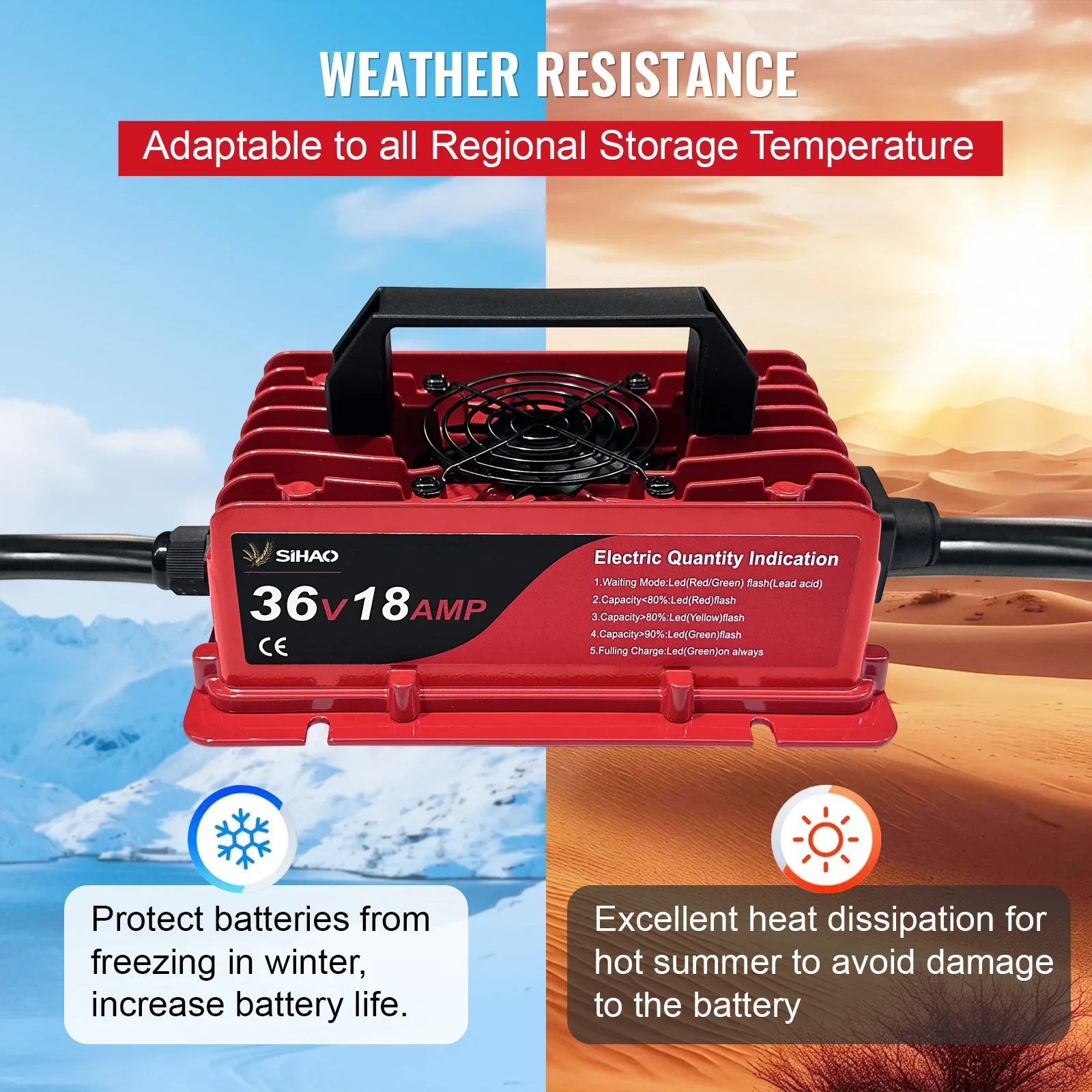 SIHAO 48V/15A 36V/18A  Battery Charger For Wheelchair golf cart RXV TXT Club Car Yamaha AGM PB Lithium Lead Acid Battery Repair