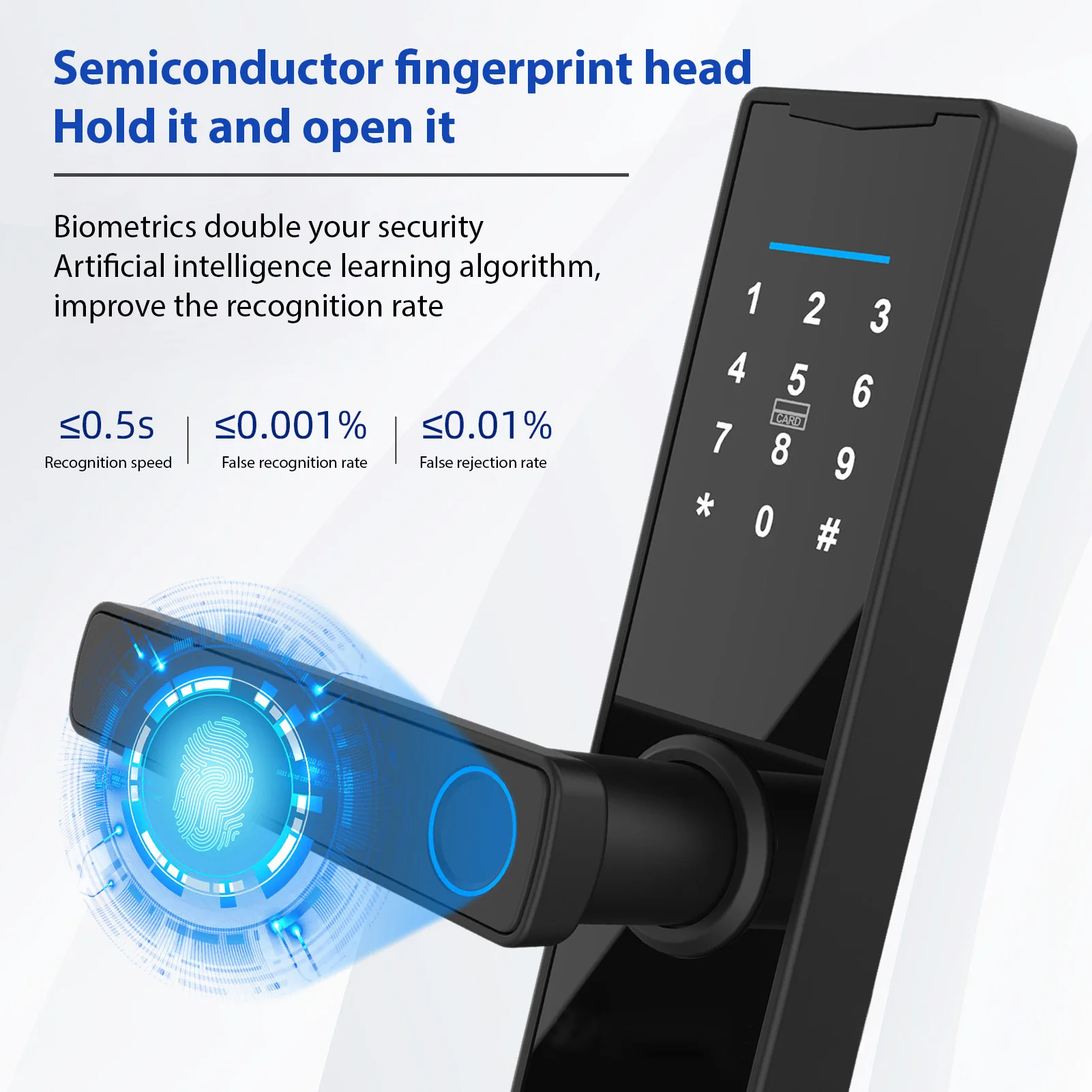 WiFi Smart Lock Keyless Entry   APP/Fingerprint/Password/Card/Mechanical Key 5 Unlocking Methods Touchscreen