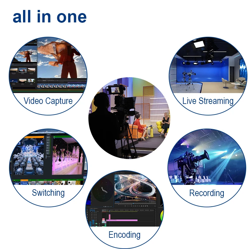 2026 Dual Screen Rugged Laptop Computer Live Stream Broadcast Switcher Video All-in-One Machine For Radio & TV Broadcasting Equi