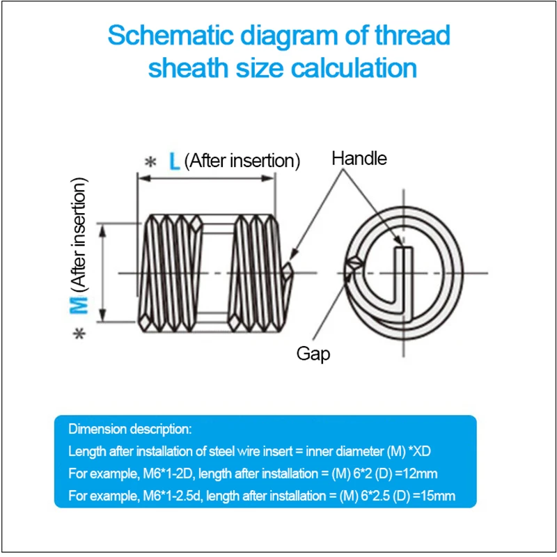 M6 M8 M10 M12 ~ M16 Fine Thread Helicoil Thread Repair Insert 304 Stainless Steel Wire Thread inserts Bushing Sleeve Repair Kit