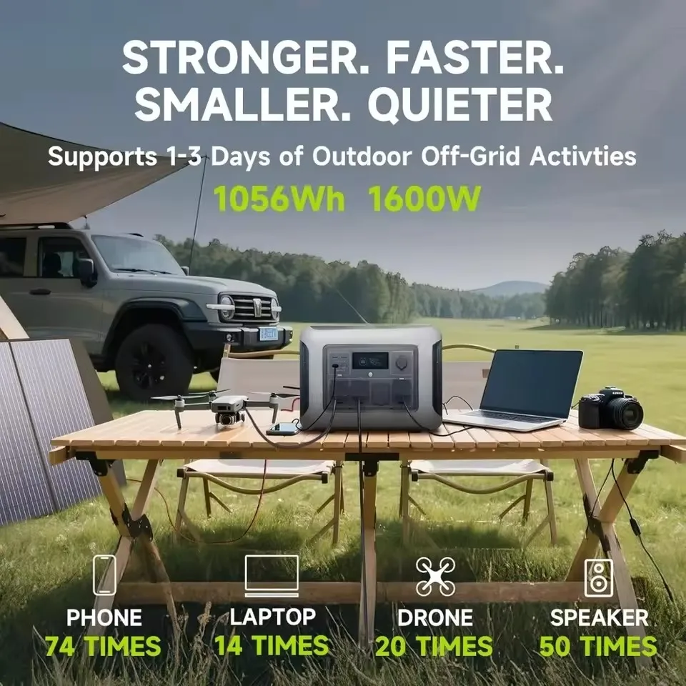 

[2025 New Model]R1500 LITE Portable Power Station, 1056Wh LiFePO4 Battery Backup w/ 4 1600W (3200W peak) AC Outlets