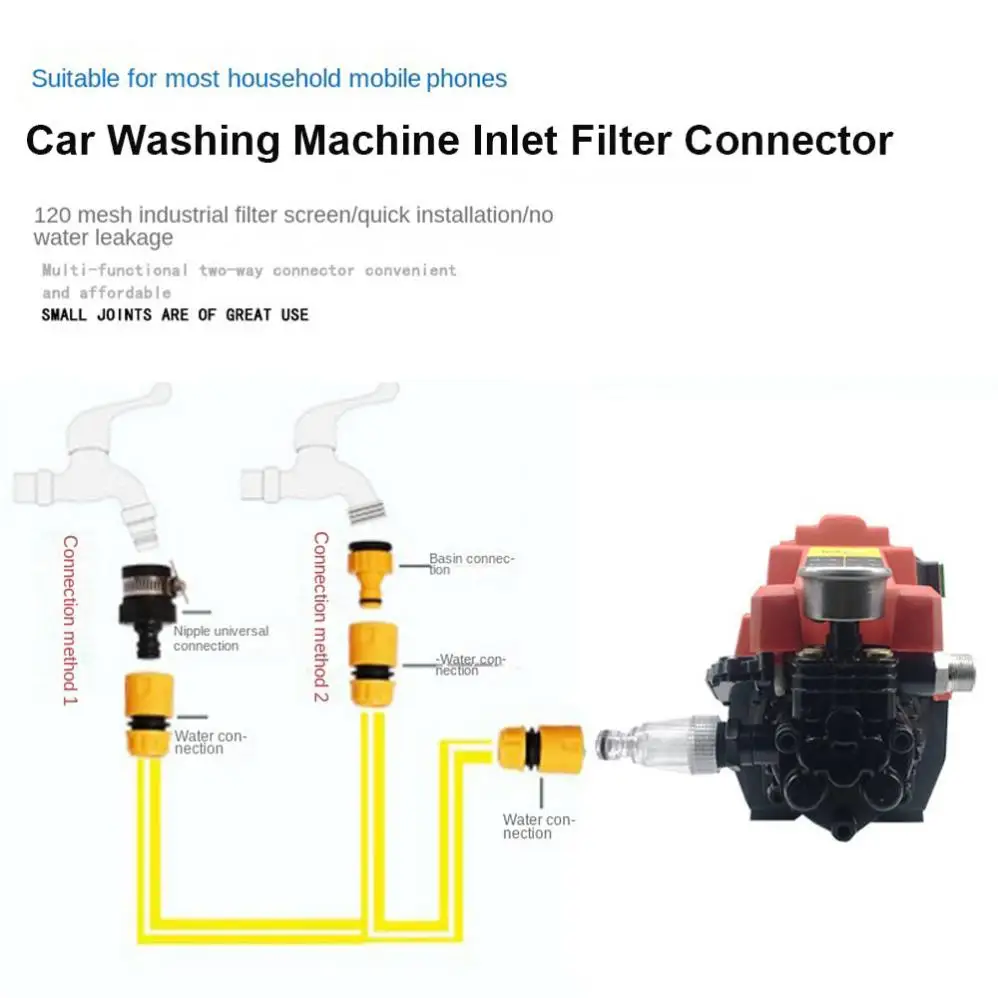 Filtro per l'acqua della macchina in plastica raccordo per il collegamento del filtro della lavatrice per auto ad alta pressione giunto del filtro di ingresso interfaccia da 3/4 pollici