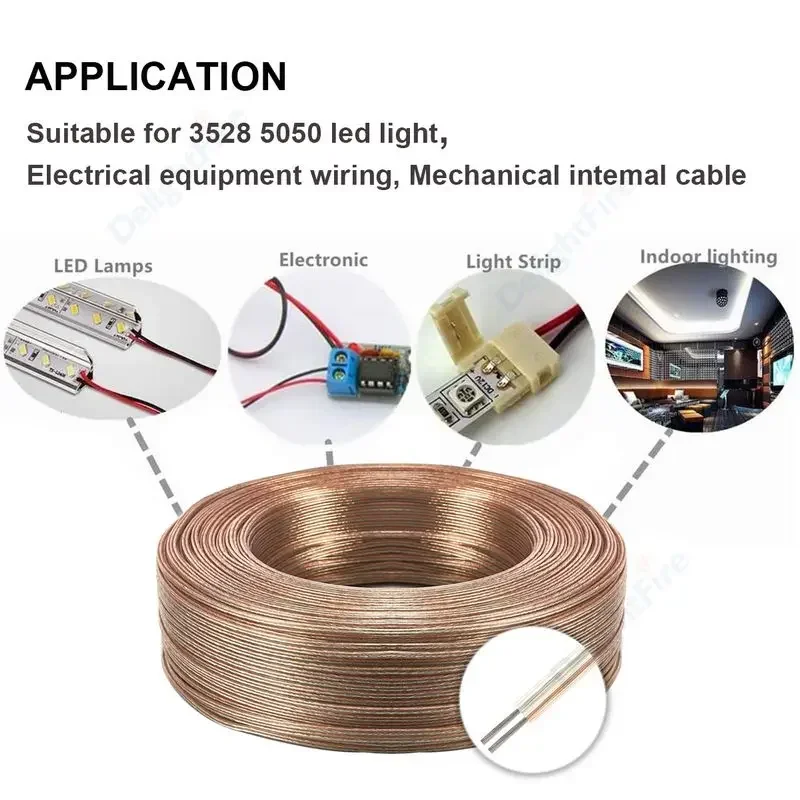 2 Pin Electrical Wire Transparent Cable 28 26 24 22 20 18 16 14 AWG Speakers Audio Extension Cord for Headphone LED Strips Lamp