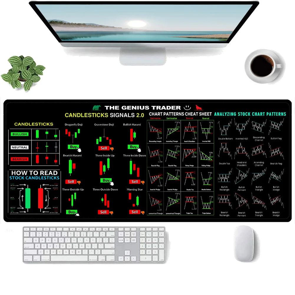 

Invest Day Trading Mouse Pad Stitched Edges Stock Market Computer Pad Non-Slip Base Trader Computer Desk Mat for Office Home