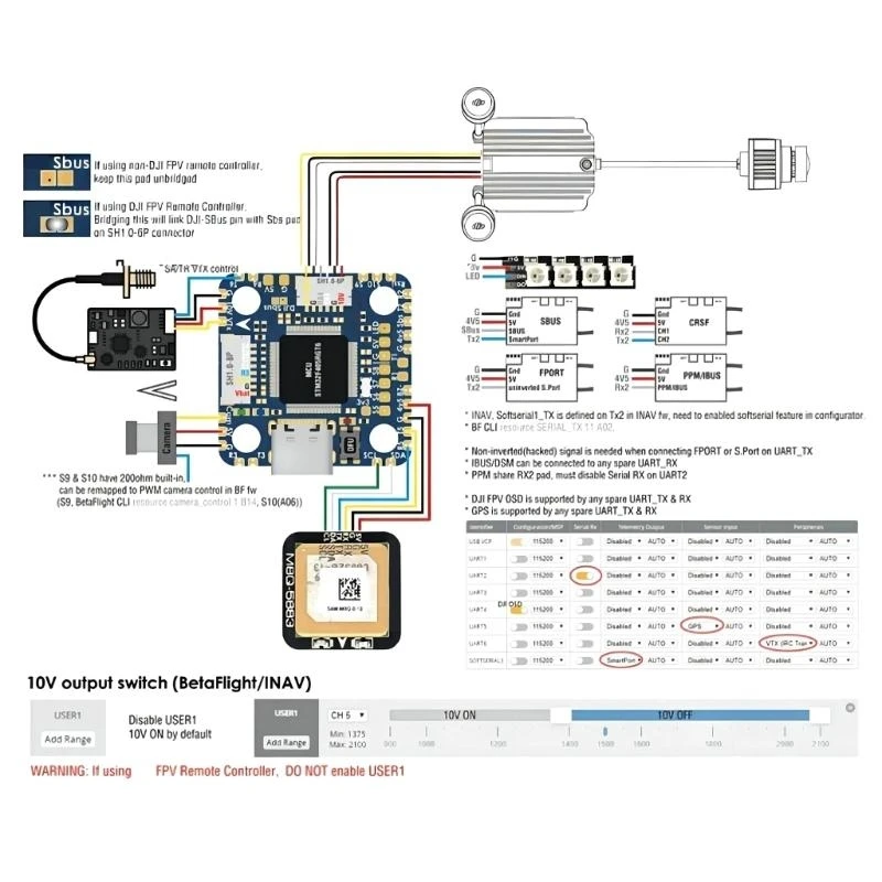 E56B Matek System MATEKSYS F405-MiniTE Flight Controller Module Board with BEC5V 10V
