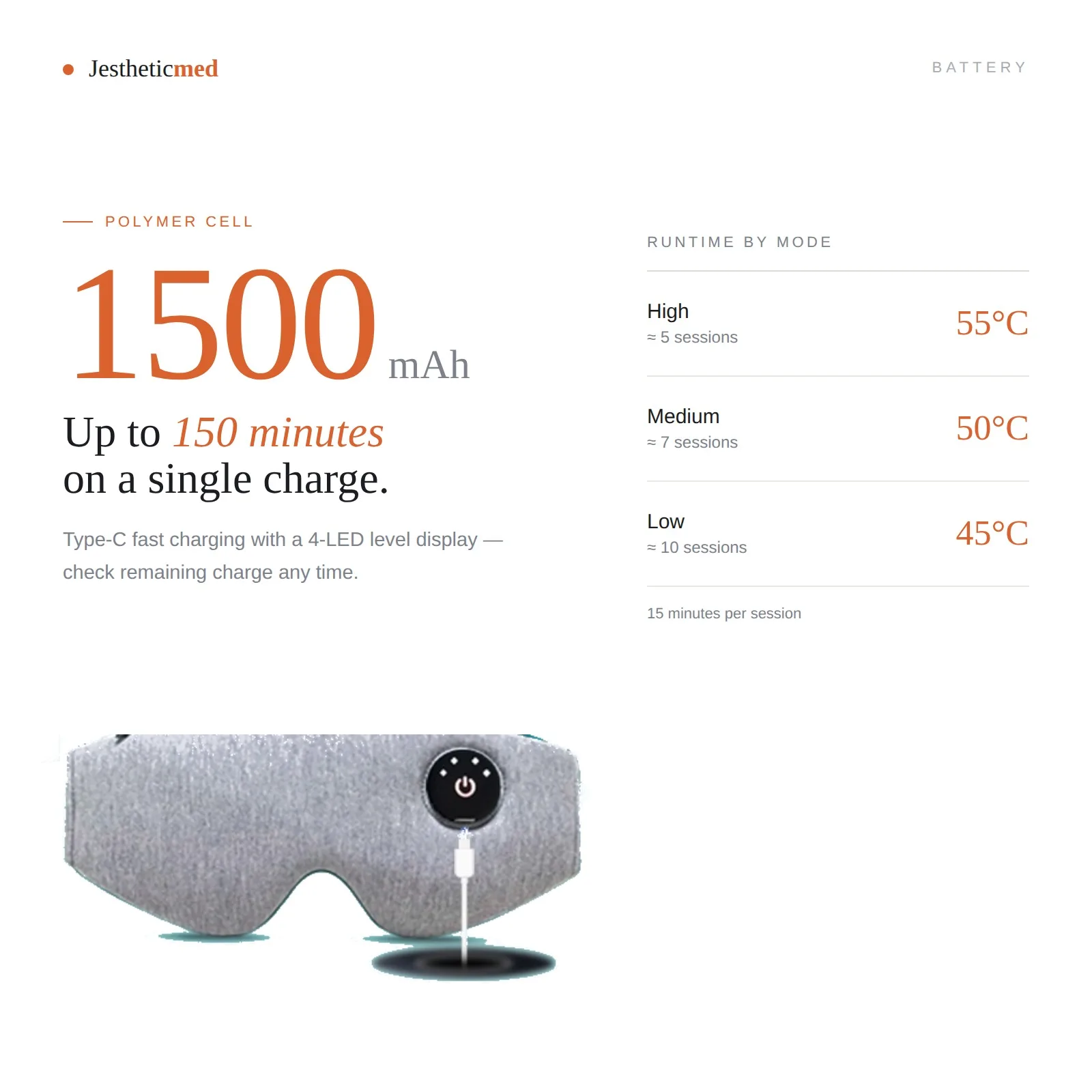 Wireless Steam Eye Mask USB Rechargeable | Graphene Heated Eye Wrap  for Sleep, Stress & Eye Fatigue Relief | Hot Compress Ey