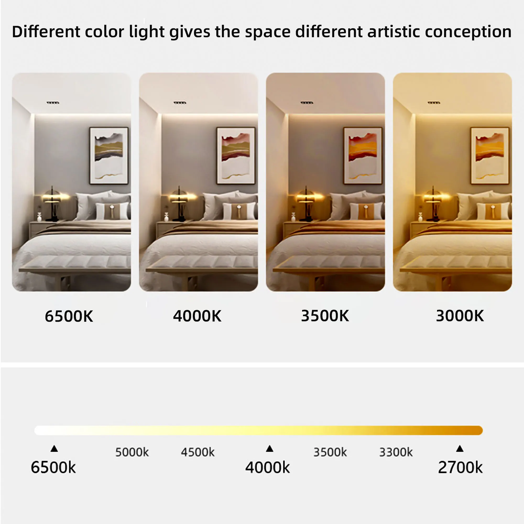 COB Light Strip 400LED 24V/12V Cuttable 3/5/8mm  3000K-6500K   CRI95 High Brightness Flexible LED Strip for Home Commercial Use