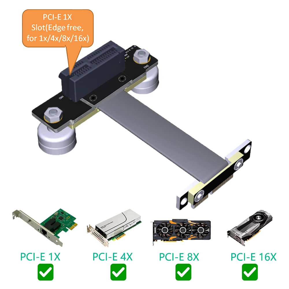 PCIE Riser High Speed PCI Express 3.0 1X Flexible Cable Riser Card Extension Port Adapter Dual Vertical 90 Degree +Magnetic Foot