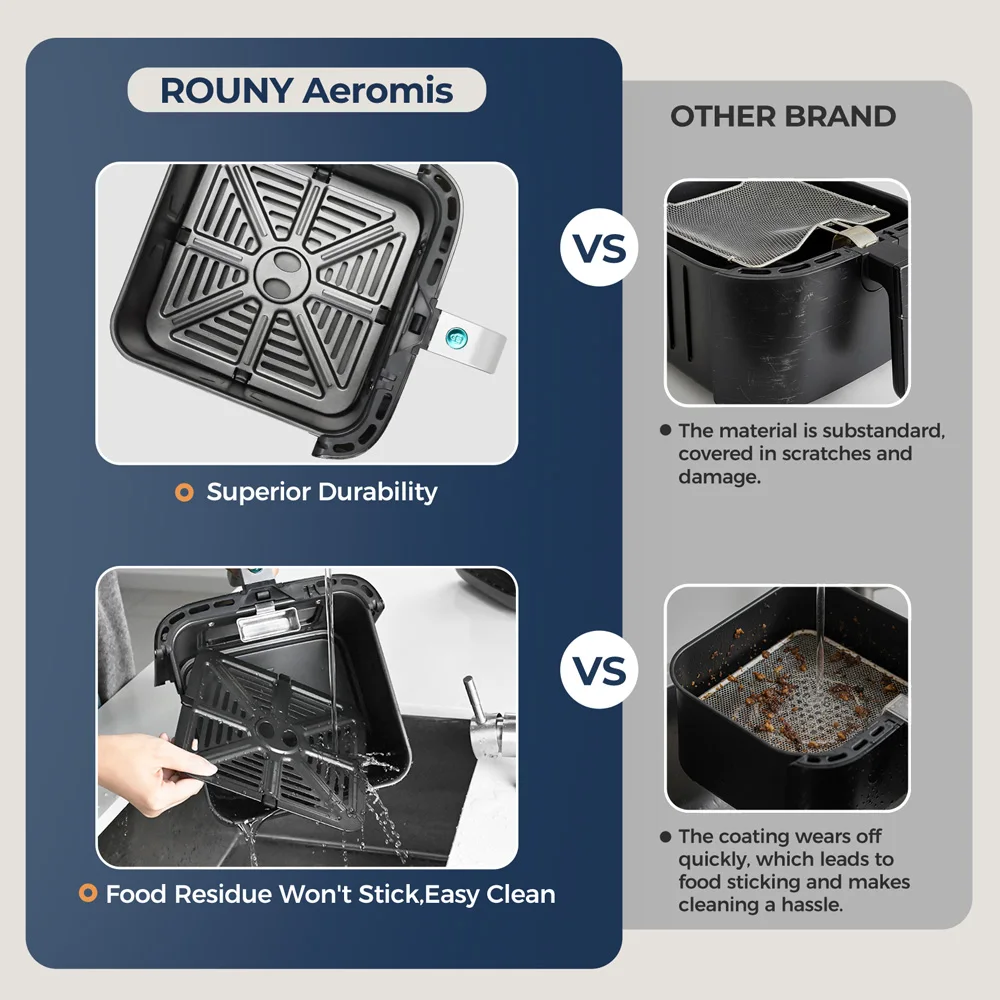 ROUNY 5L Air Fryer with Visible Window, Oil-Free Hot Air Fryer Oven with Steam Box, Touch Control and 8 Cooking Presets