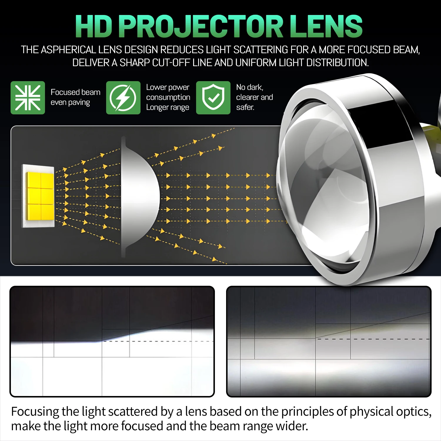 TCYATO H4 H7 H11 LED سيارة العلوي جهاز عرض صغير عدسة H8 H9 9005 9006 3600000LM السيارات عالية منخفضة شعاع Canbus لمبة للسيارات 12 فولت 24 فولت