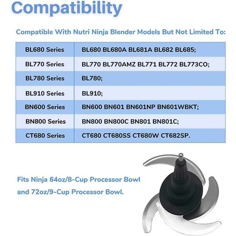 Licuadora de procesador de alimentos, tazón para picar, reemplazo para NINJA 64oz, BN601/BL770Mega/ BN801, envío directo