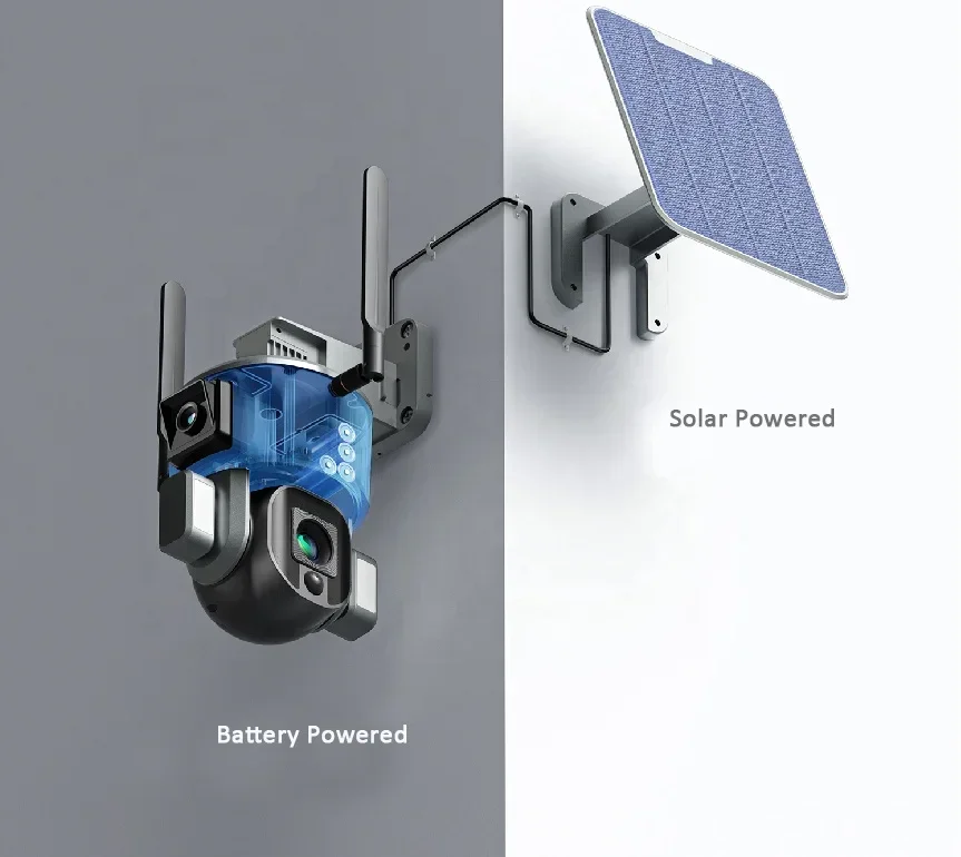 

4K Dual Lens Two Way Audio Floodlight 4X 10X Zoom Battery Powered Human Tracking 4G Network Y5 Solar PTZ Camera 8MP