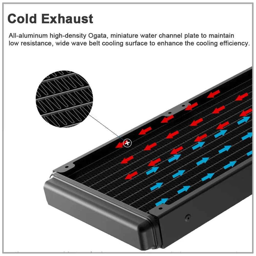 Imagem -05 - Iwongou-refrigerador de Água com Exibição de Temperatura Ventilador Rgb para pc 360 mm Am4 Ventiladores Pinos 120 mm Intel 2011 1366 1700 Amd