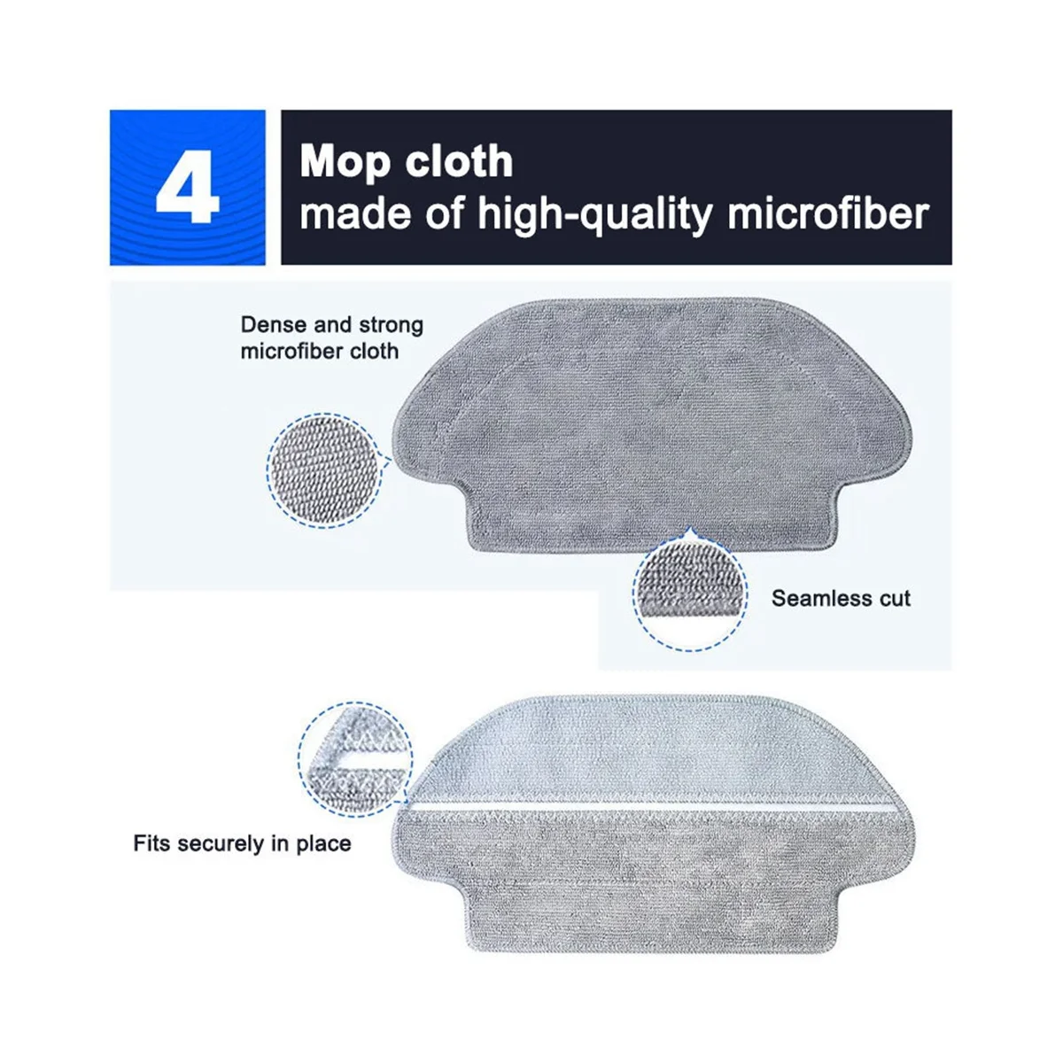 แผ่นกรอง HEPA สำหรับหุ่นยนต์ดูดฝุ่นม็อบ2S 3C Mi ชิ้นส่วนอะไหล่ไม้ถูพื้นทำความสะอาด STYJ02YM XMSTJQR2S