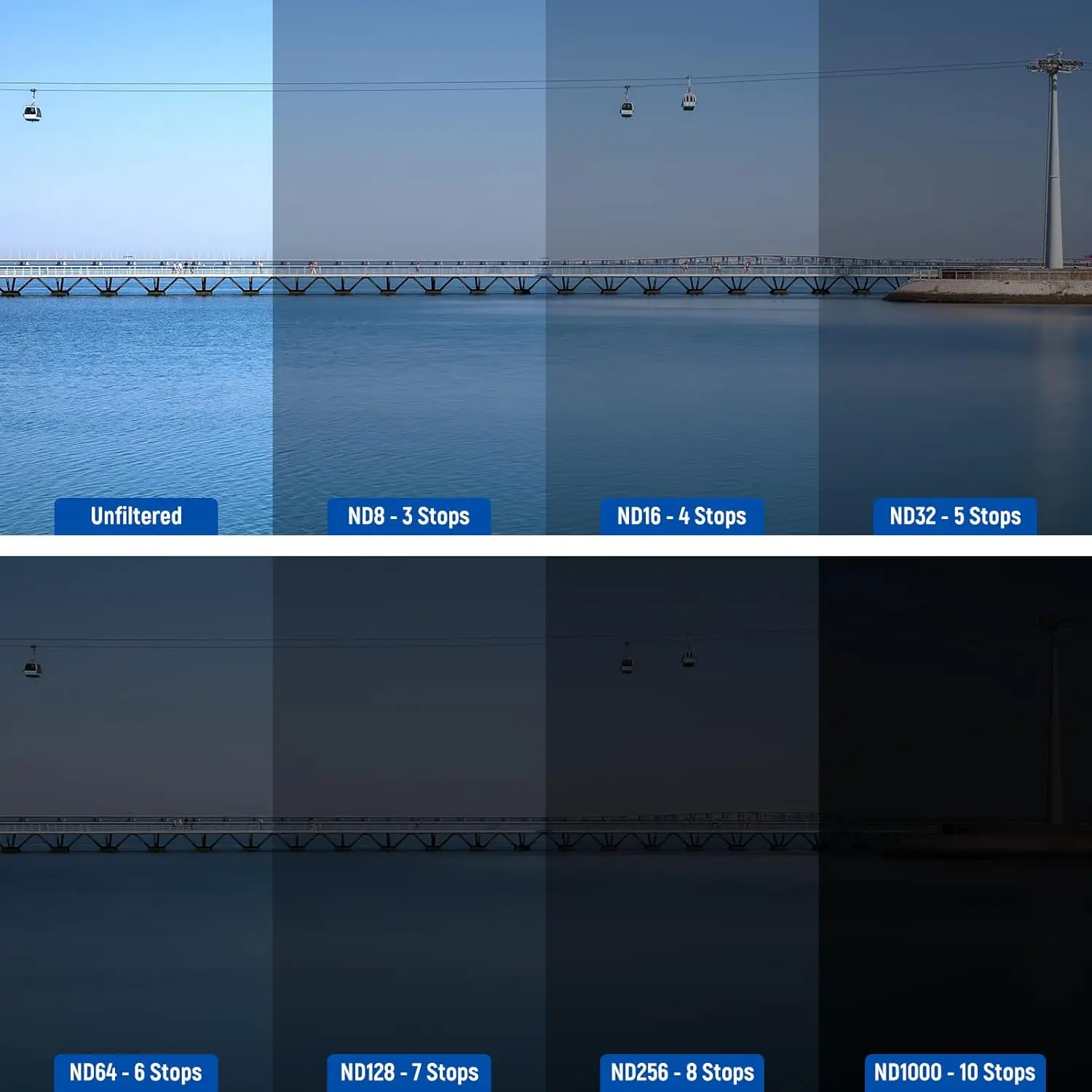 NEEWER Set di filtri magnetici ND, CPL e effetto per DJI OSMO Pocket 3, confezione da 14 CPL ND8/16/32/64/128/256/1000 ND8/PL ND16/PL ND32/PL
