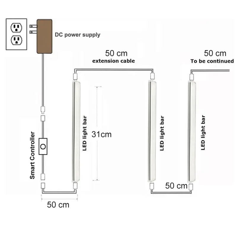 Zigbee LED Cabinet Light Bar Kit 30CM Dimmable Dual White Kitchen Shelf Closet Decor Tuya App/Voice Control for Google Alexa