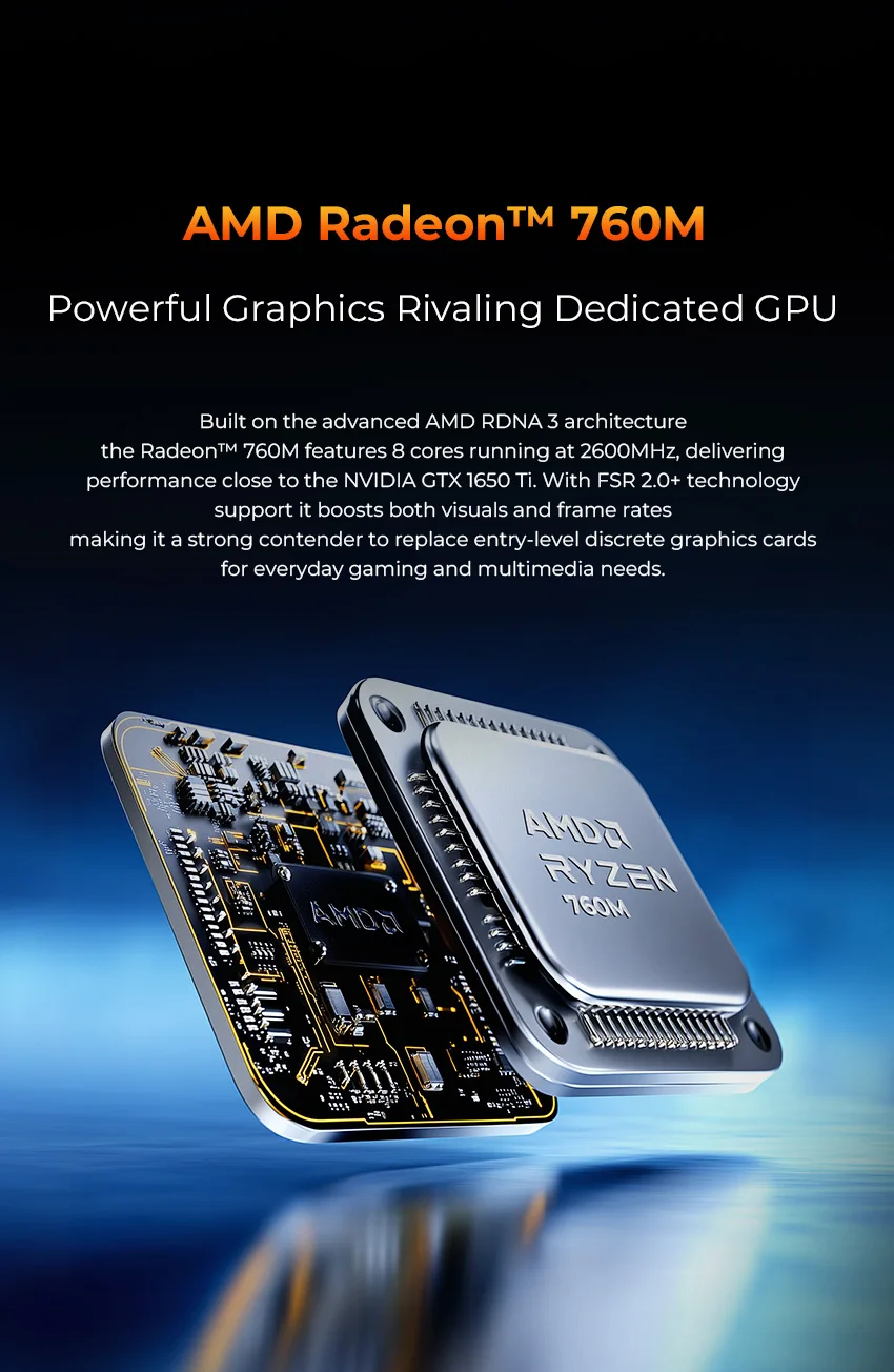 GMKtec M6 Ultra Nucbox Mini PC AMD R5 7640HS 6-core 12-thread DDR5 4800Mhz Pcie 3.0 SSD WIFI 6 BT5.2 Win11 Pro PC da gioco desktop