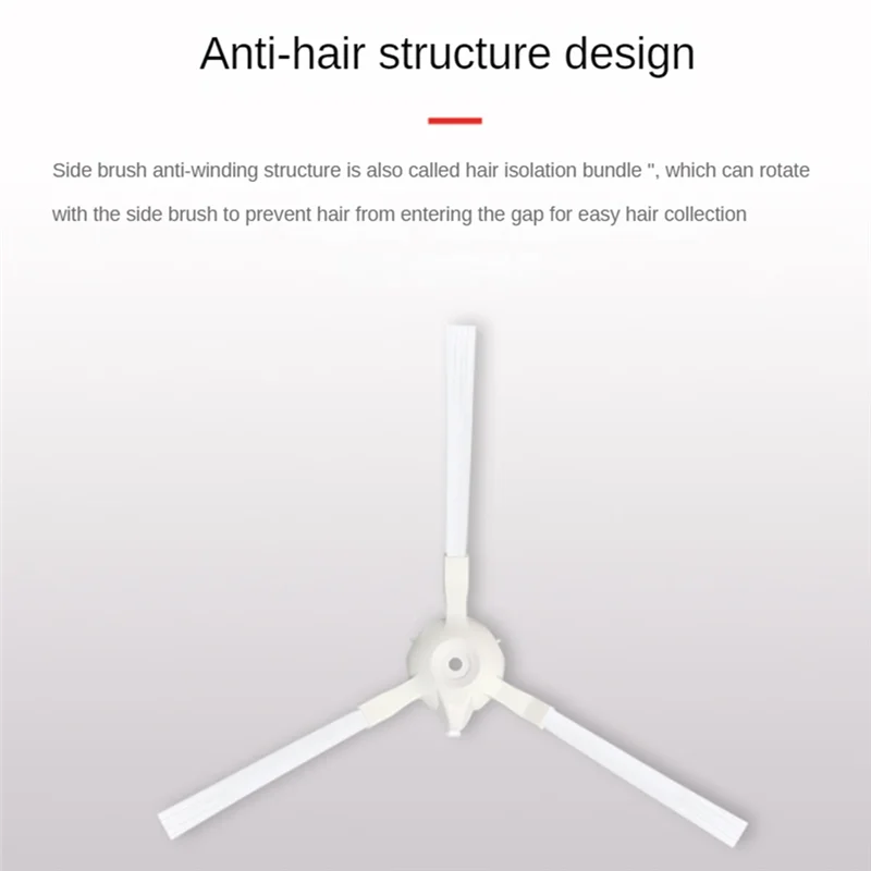 BBNV-الفرشاة الجانبية الرئيسية تصفية ممسحة القماش لتيفال روينتا اكسبلورر 20 40 50 75 RG7687/RR7687WH سلسلة فورس X3 فراغ