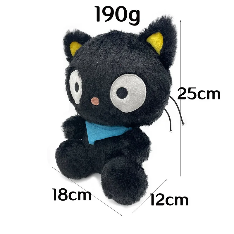 Chococat แม่พิมพ์เมาส์ขนาดใหญ่ รีวิวจริงจากผู้ใช้งาน พร้อมคำแนะนำเฉพาะเจาะจง
