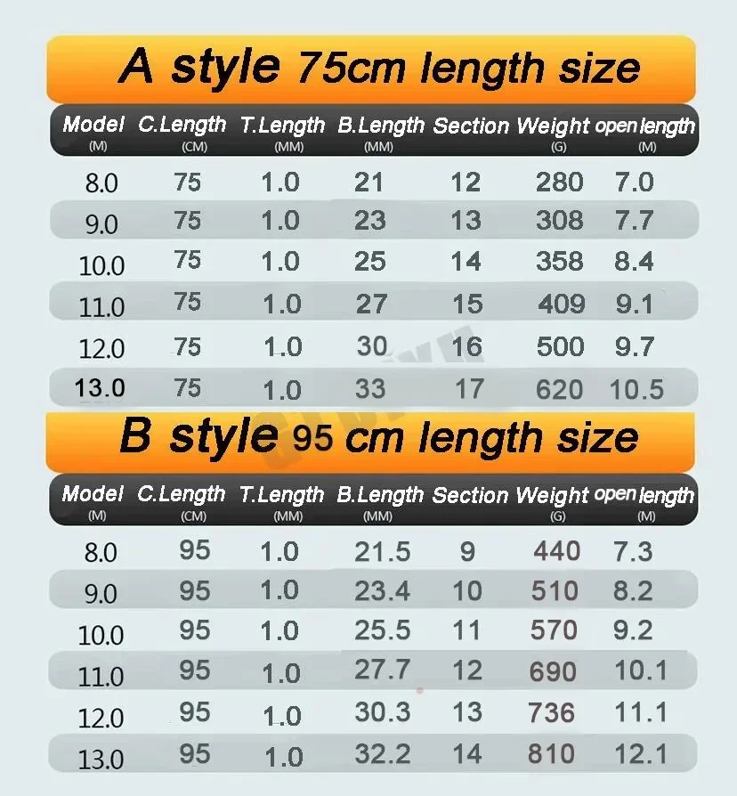 8M/9M/10M/11M/12M/13M Super Light long Hard Carbon Fiber Hand Fishing Rod high quality Telescopic Fishing Pole Stream