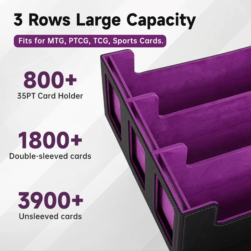 3-Row 2400+ Trading Card Storage Box with Display Window ,Storage Box, Bulk Card Storage Fits Magic TCG PTCG Sports Cards