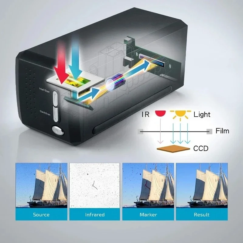 2025 hot sale Authenticity guarantee.OpticFilm 8200i SE , 35mm Film & Slide Scanner/Scratch Bundle Silverfast SE Plus 9