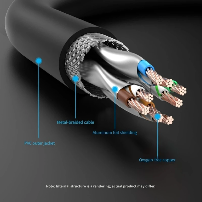 Heavy Duty Cat8 Ethernet Networking Cable 28AWG 40Gbps Speed for Home and Office 83CF